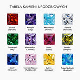 Family Necklace with Birthstones
