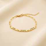 Bracelet with several names